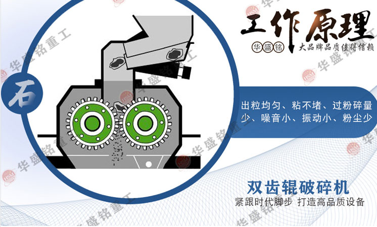 銑刨料破碎機 44